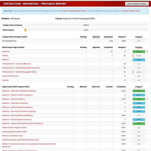 DMS Report