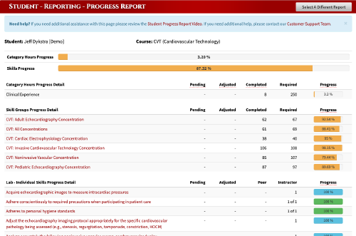 Progress Reports